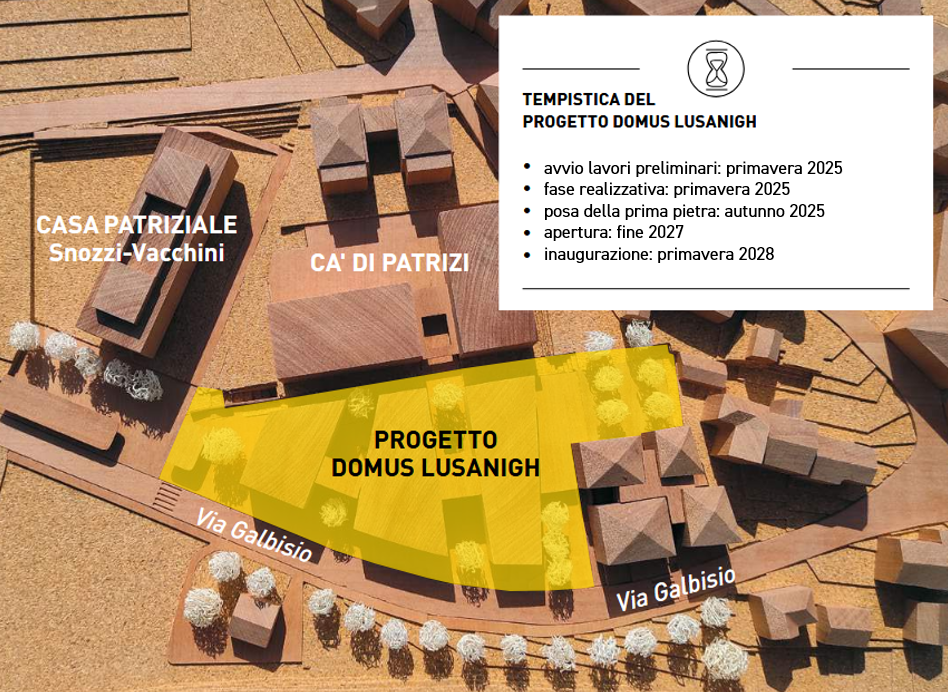 Tempistiche Domus Lusanigh